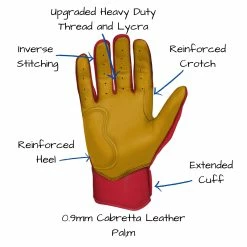 Bruce Bolt PREMIUM PRO Short Cuff Batting Gloves | RED -APPAREL Sales Store bruce bolt premium pro short cuff batting gloves with storage bag red brucebolt 494850