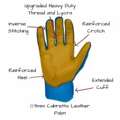 Bruce Bolt PREMIUM PRO Short Cuff Batting Gloves | ROYAL -APPAREL Sales Store bruce bolt premium pro short cuff batting gloves with storage bag royal brucebolt 811211