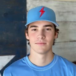 BRUCE BOLT Pro 1945 "SMRTFIT" Wool Twill Hat - BABY BLUE -APPAREL Sales Store bruce bolt stretch fit 585 richardson wool twill hat baby blue hats brucebolt 871000